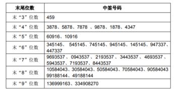 攀枝花华西证券的交易佣金可以申请降低吗?