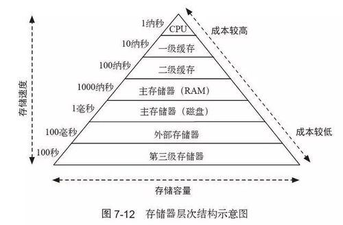 成交量能通俗的解释一下机制吗？