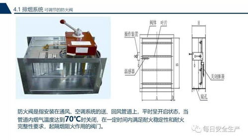 违法 中国消防点名批评淘宝 京东 拼多多