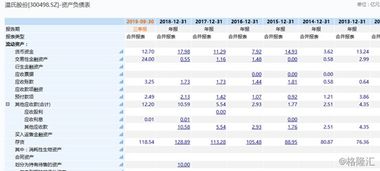 上市公司十在受限流通股股东手中的股票是不是以发行价购入的