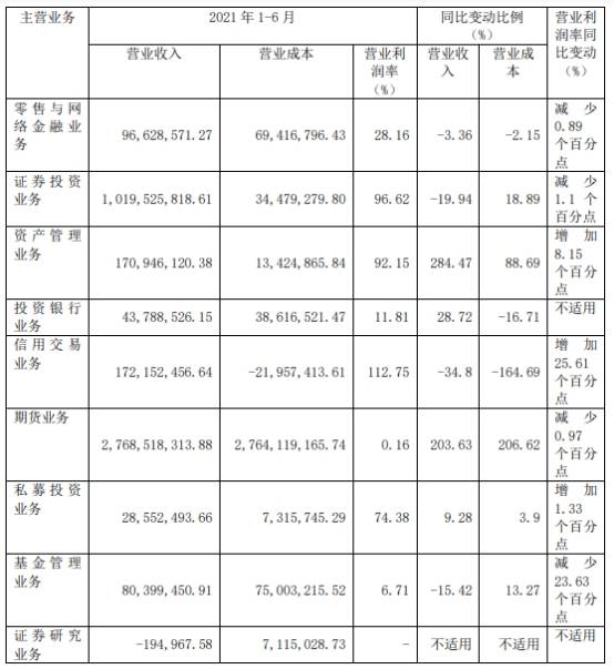 谁知道红塔集团的股票代码呀