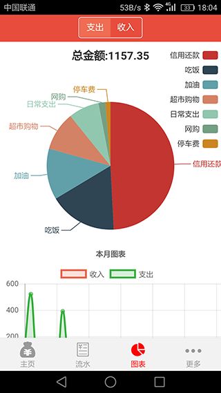 管账宝下载 管账宝app下载 v5.4.23安卓版 