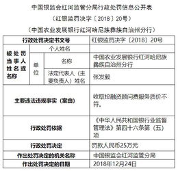 农发行云南某分行违法收费 投融资顾问费服务质价不符 