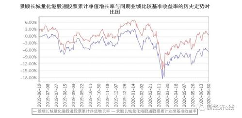 与基金牛市绝缘 前海开源股息率50强背榜 亏损产品迷你化愈演愈烈