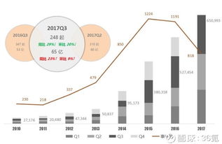 什么是生物资产 生物资产的定义