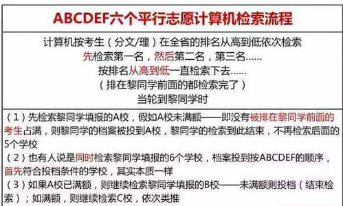 山西高考生必看：分数复查操作指南