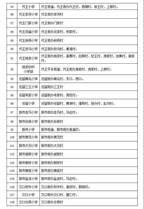 最新完整版 西安2020年学区划分名单公布