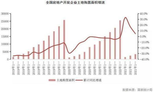 【风向透视】三环集团预计上半年净利最高下降33％，去年以来业绩持续下跌