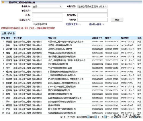 注册给排水现在在什么企业上用的多少？价格多少？