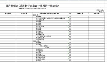 财务报表年报怎么填写