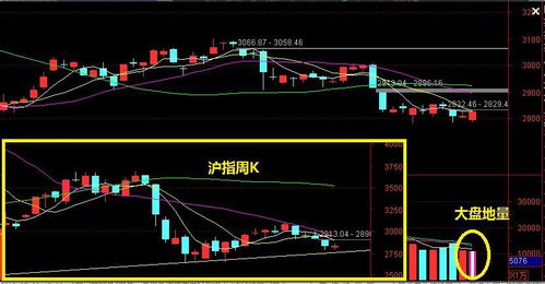 股票如何发掘明年行情主热点?