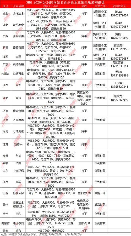 1996年2月13日的生辰八字