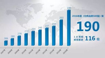 中国人寿连缴1270余起交10年保30年年最后可反14万可能吗