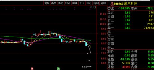 一个公司上市发行10万的股票要是都被一个人收购了。会怎么样？