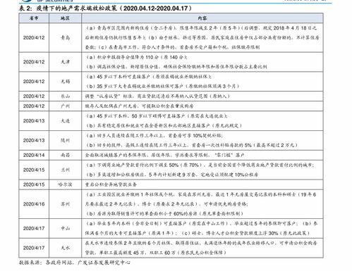 2023年7月吉利的日子