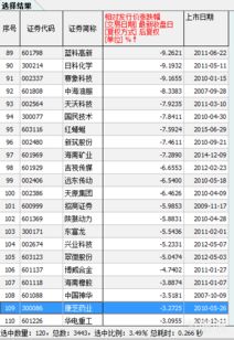 股票的发行价与原始价格是什么关系