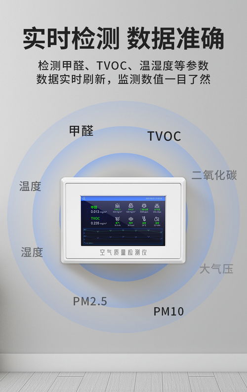 室内空气质量检测!空气质量检测标准是什么