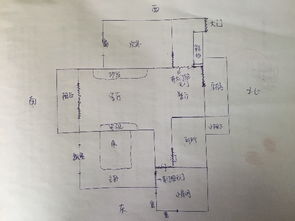 如何改善房屋风水问题