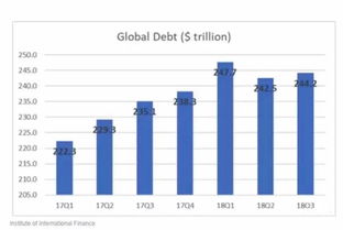 1500年发生了什么大事，率先参加的是那两个欧洲国家