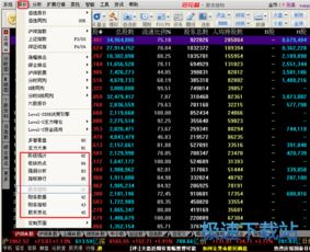 同花顺分价表价格是黄色的17.38 代表什么意思，红绿柱代表什么