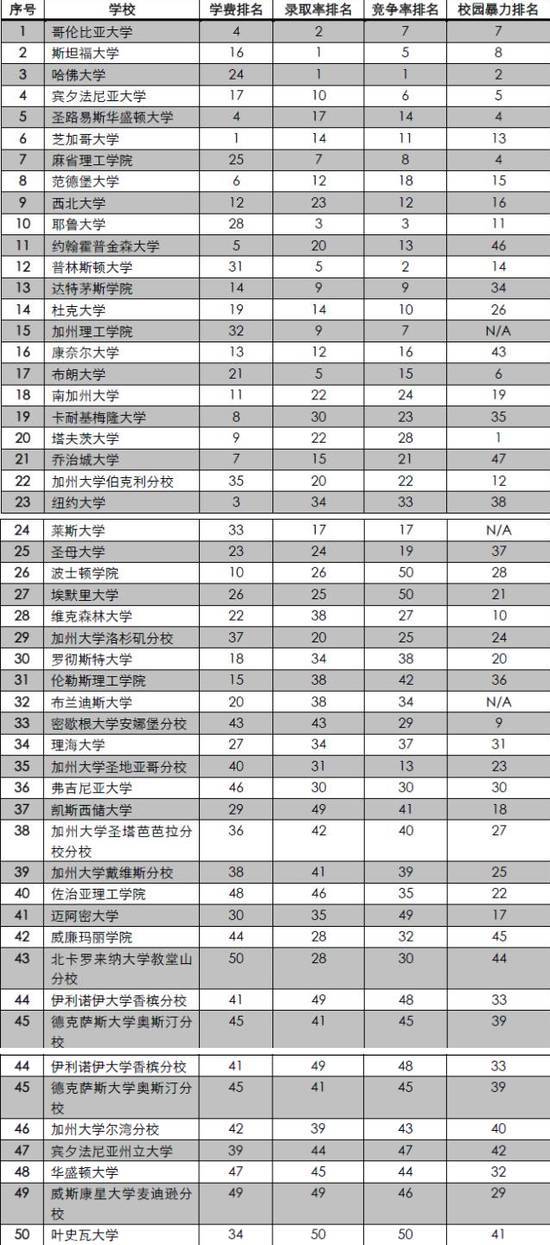 压力值中P[g]中的g是什么意思?