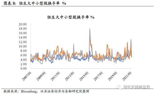 香港股票低价股有哪些