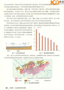 人教版高中地理必修二课本,高中地理必修二PEP电子书