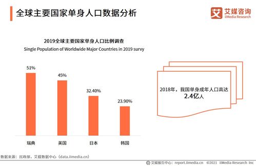 论文重查的未来发展趋势