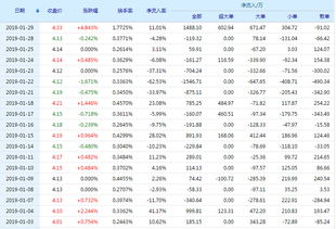 000012南玻A这支票怎么样？