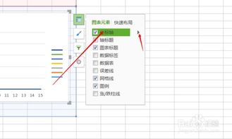 怎样在wps表格中设置图表的坐标