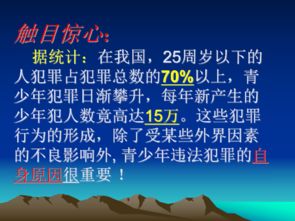 远离违法犯罪摒弃不良行为的庄严承诺