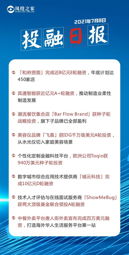 2021年7月8日第24期 风投之家投融日报 