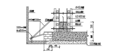 地下3层下沉式广场清水混凝土模板施工方案