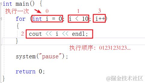 维度分隔中文解释词语,如何将经纬度分开？