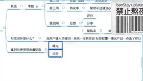 拼多多新手商家如何去主图优化教程3 主图作用