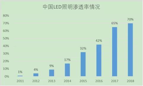 查重率啊，学术界的隐形门槛