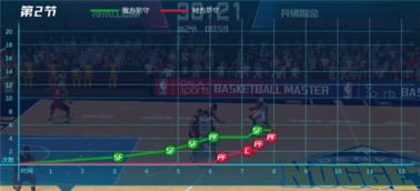 nba篮球大师基础战术