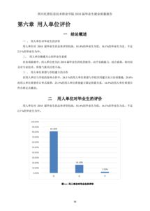 四川托普信息技术职业学院2018届毕业生就业质量报告