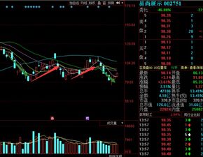 大秦铁路这个股票大家帮我分析