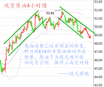 美元走强是什么意思