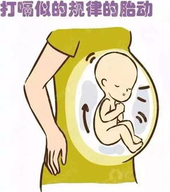胎儿打嗝(胎儿经常打嗝)