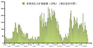 镍金属上市公司有哪些？