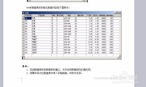 在公司工作时,怎么建立库存管理信息系统 