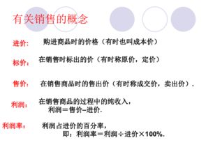 商品的利润率等于什么？初一应用一元一次方程——打折销售的。