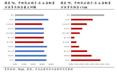 权重池铮铮在哪直播