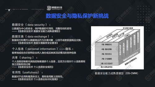 同盾AI研究院深度学习首席专家李宏宇 解构知识联邦,开创数据 可用不可见 新局面