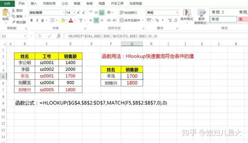 函数查重的数据表示：一种高效且可解释的方法