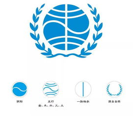 上海范立老师 权健帝国的败象之源 总部风水和LOGO设计