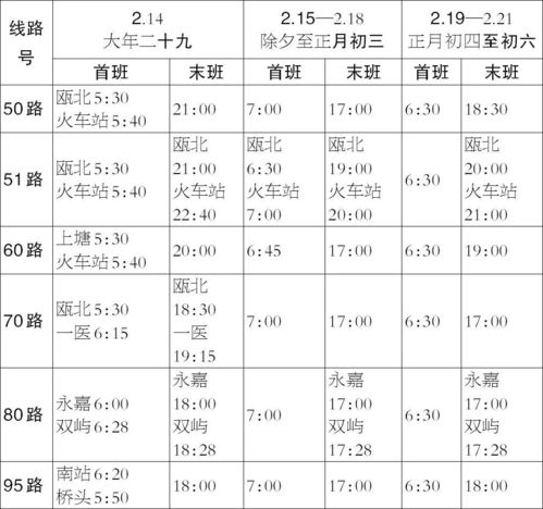 提醒 春节期间,永嘉公交车 轮渡等运营时间有调整 