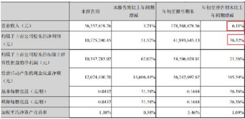 中航电测股东变更是利空消息吗?